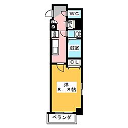 ティーズステージ