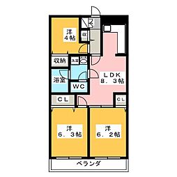 ドエルリバーサイド大島