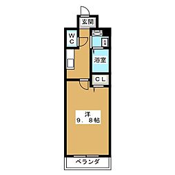 オズ　レーベル