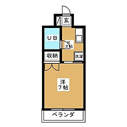 伊藤ビル