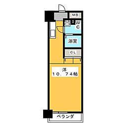 レジディア上野御徒町