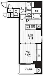 ＰＥＡＫＳ神田