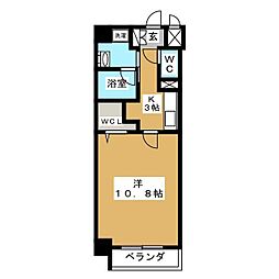 シャルマンミューズ