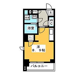 ＰＥＡＫＳ神田