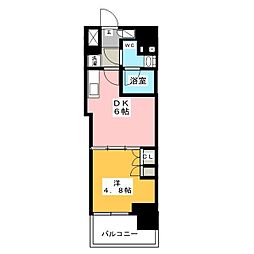 ルフォンプログレ蔵前プレミア