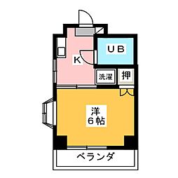 サイカット大澤