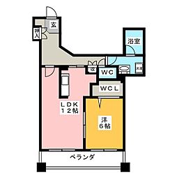 サングランパ