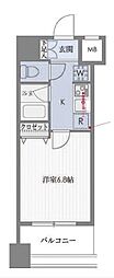 中央区新川１丁目