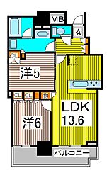 シティタワー蕨 503