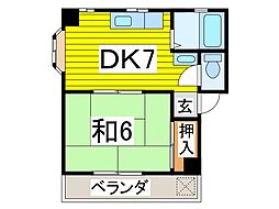 シティハイム 201