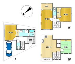 住吉1丁目・中古戸建