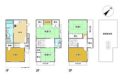 北加賀屋1丁目・中古戸建