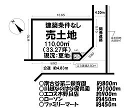 売土地 ／藤木町／全6区画