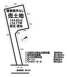 売土地 ／藤木町／7区画