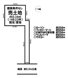 売土地 ／山田／全4区画