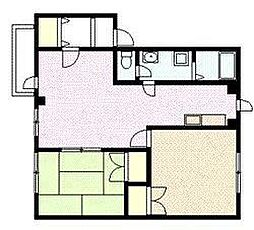 ハイツガーベラ 303