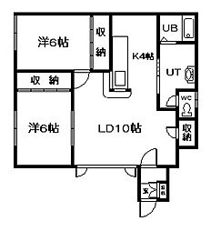 村木借家