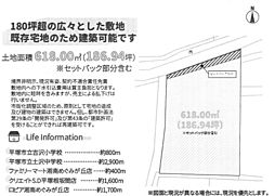 売地 平塚市下吉沢 180坪超え