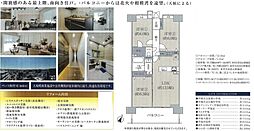 中古マンション明石町　グリーンコート平塚コンサイト 1504号室