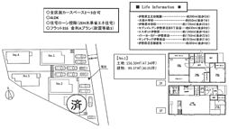 新築分譲住宅　伊勢原市沼目4丁目全５棟 NO.1