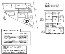 新築分譲住宅　伊勢原市沼目4丁目全５棟 NO.２