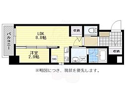 アヴァンティ祇園