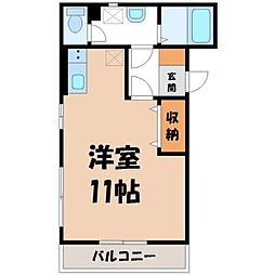 宇都宮市大和3丁目