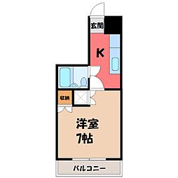宇都宮市中河原町