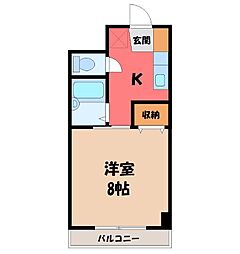 宇都宮市花房2丁目
