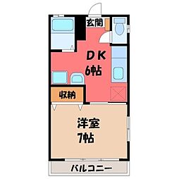 宇都宮市清住3丁目