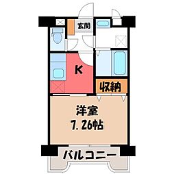 宇都宮市城東2丁目