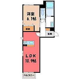 宇都宮市ゆいの杜7丁目
