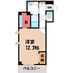 宇都宮市緑2丁目