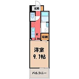 イースト アヴェニュー