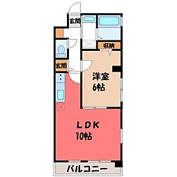 宇都宮市平松本町