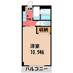 宇都宮市川田町