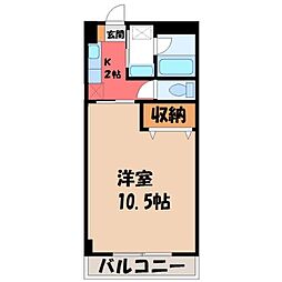 宇都宮市川田町