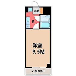 宇都宮市河原町
