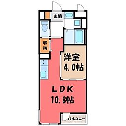 宇都宮市峰3丁目