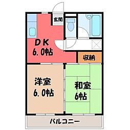 宇都宮市若松原1丁目