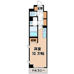ラミューズ宇都宮