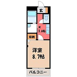 下都賀郡壬生町緑町2丁目
