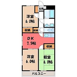 宇都宮市緑1丁目