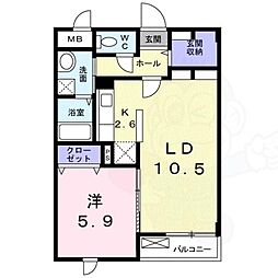 グランシェーネ