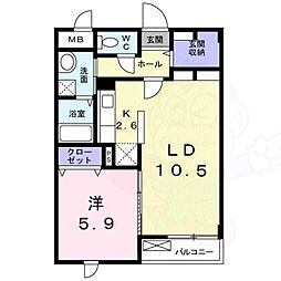 グランシェーネ