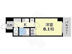 サンクフルネス