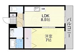 ブエナビスタ大津ウエスト
