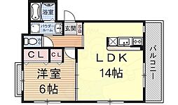 フォレストコート