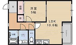 ハートフルM　aim