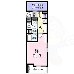 セルフィール